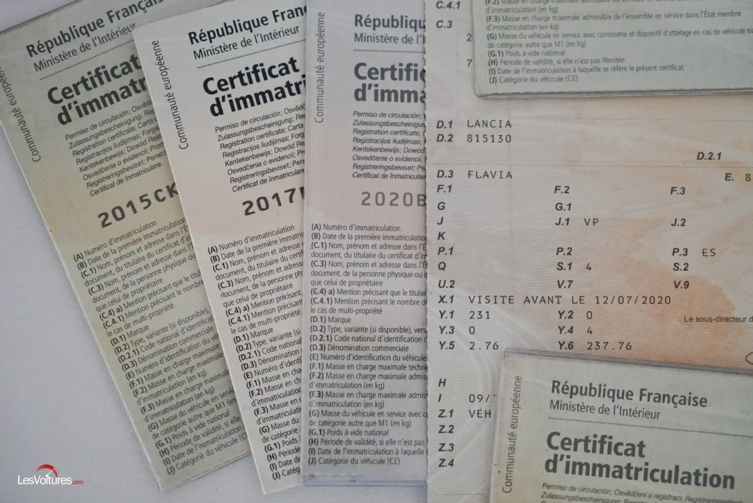 Lire la suite à propos de l’article Fin du certificat d’immatriculation papier ? Ce que prépare le gouvernement